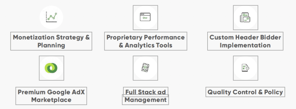 Adapex Offerings