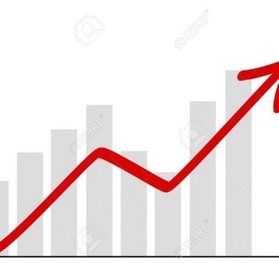 Q4 CPMs rising Q4 CPMs rising