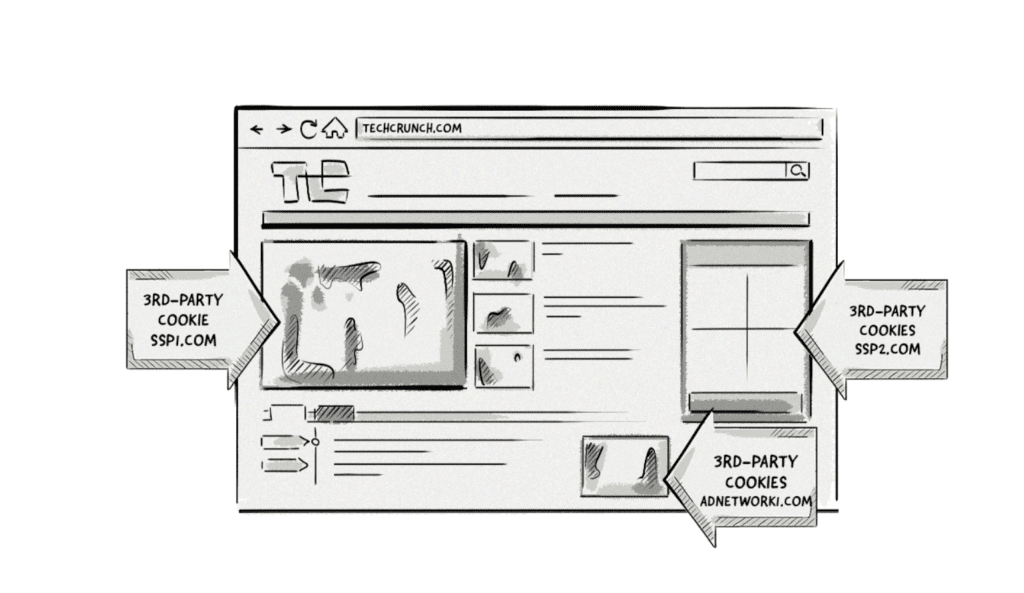 programmatic marketing