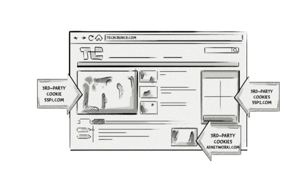 programmatic marketing programmatic marketing