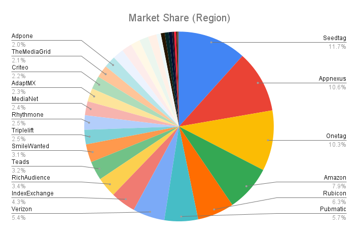 Toddyn  Channel Statistics / Analytics - SPEAKRJ Stats